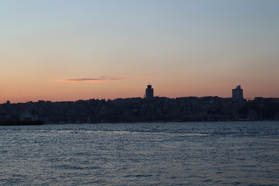 Naturale cielo orizzonte tramonto