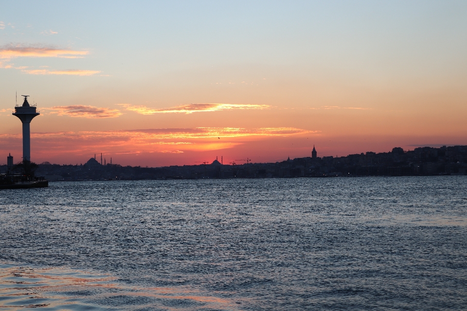 Naturale cielo tramonto riverbero
