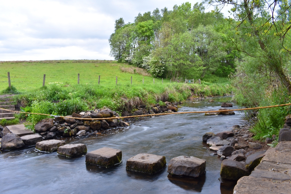 Water body of resources natural landscape