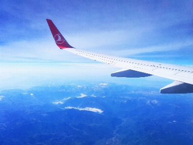 Foto Maskapai penerbangan turki
 boeing 737
 sayap winglet
