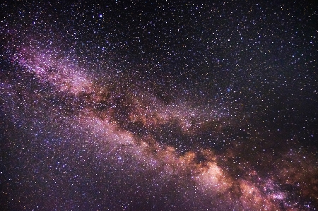 Foto Cielo galassia spazio
 atmosfera