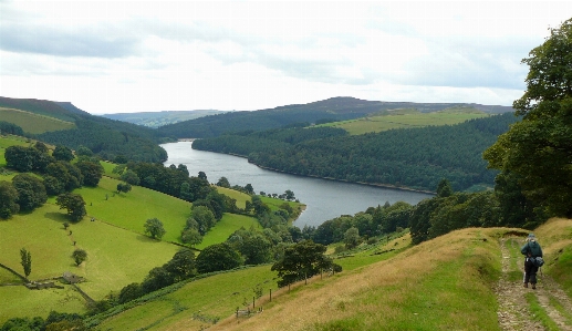 Countryside england lake highland Photo