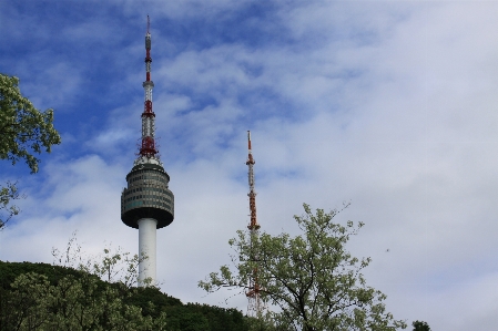 Nタワー
 山 空 クラウド 写真