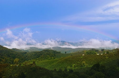 Natural mountainous landforms highland sky Photo