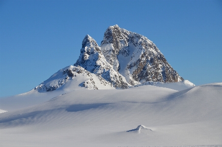 Photo Pyrénées
 ossau
 photo midi