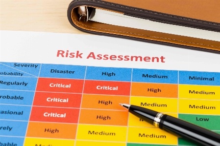 Risk assessment matrix text Photo