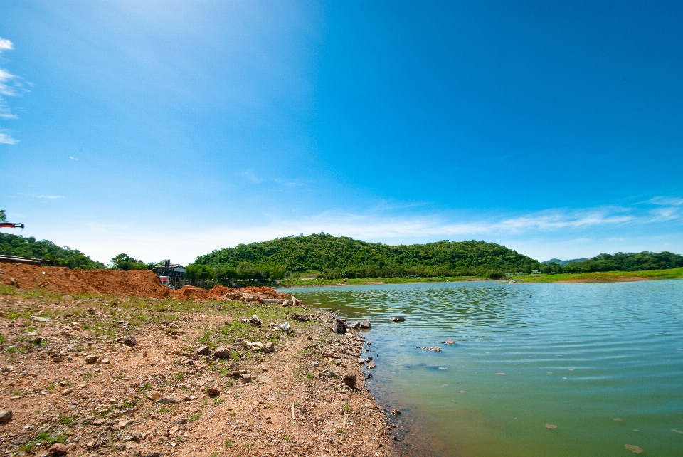 Natural body of water resources sky