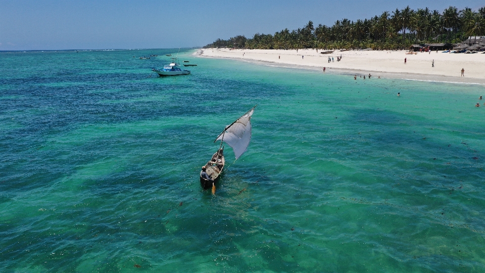 Kenya pacifique
 océan mer reliefs côtiers et océaniques
