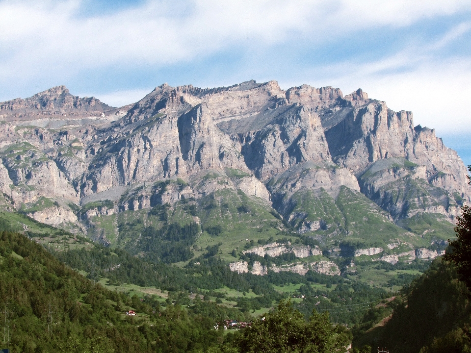 Montaña rocas picos
 recorrido