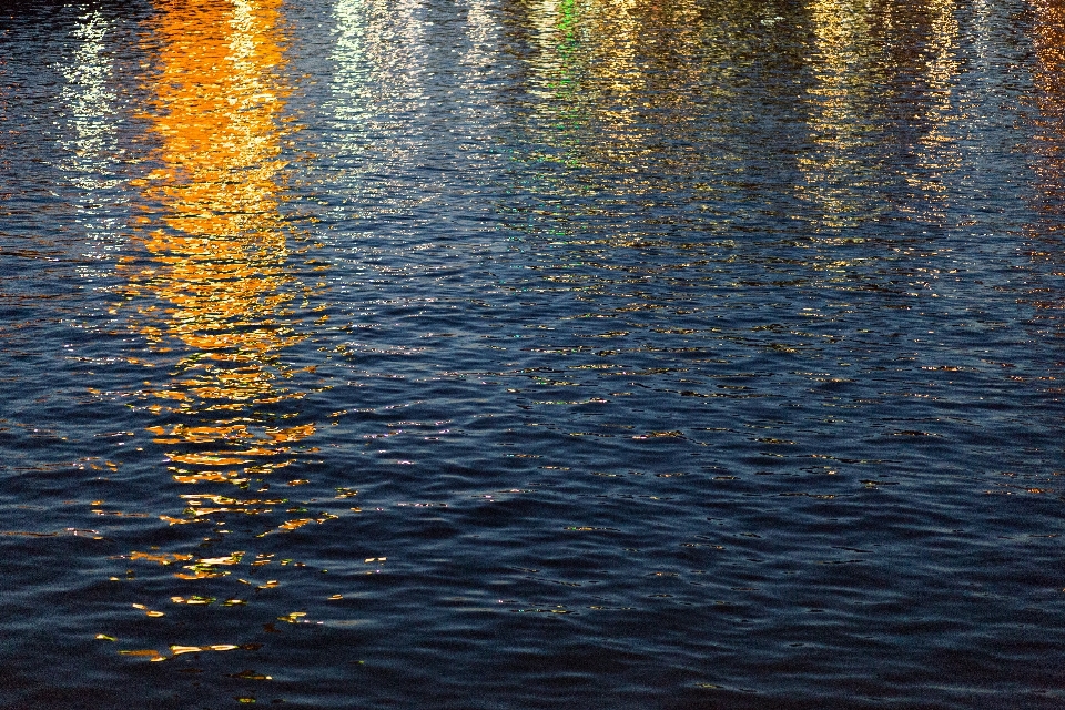 Réflexion eau bleu ressources en eau
