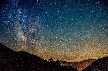 Milky way sky stars summer Photo