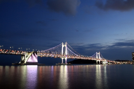 Foto Busan
 pusan
 korea jembatan gwangan
