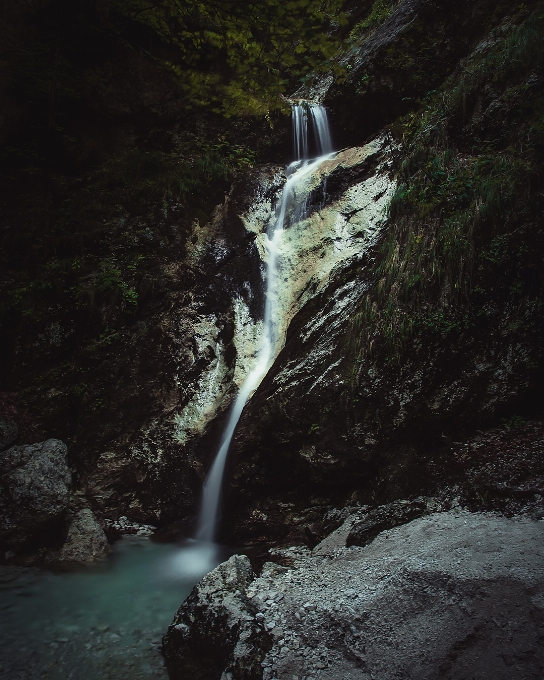 Cascade plan d'eau
 ressources en eau
 nature