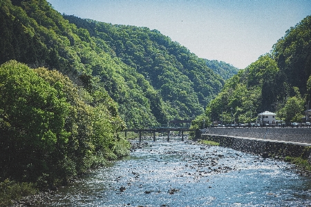 Natural water resources river body of Photo