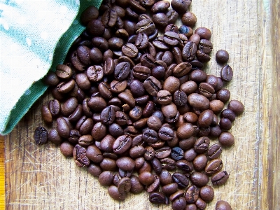 Coffee board wood background Photo