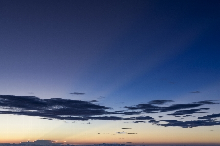 Foto Céu azul nuvem horizonte