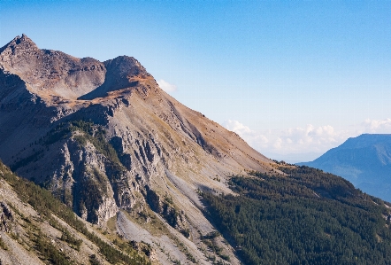 Foto Bentang alam pegunungan
 gunung punggung bukit
