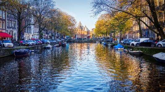 Foto Amsterdã canal
 reflexões
 edifícios