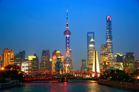 Skyline shanghai night city Photo