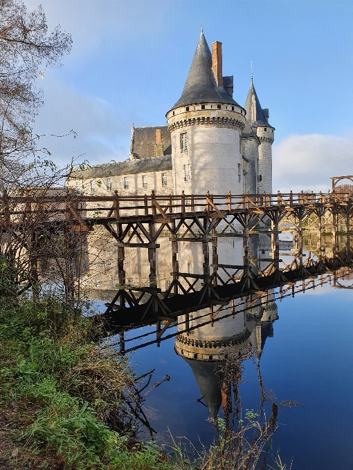 Manchar
 loire
 castelo idade média
