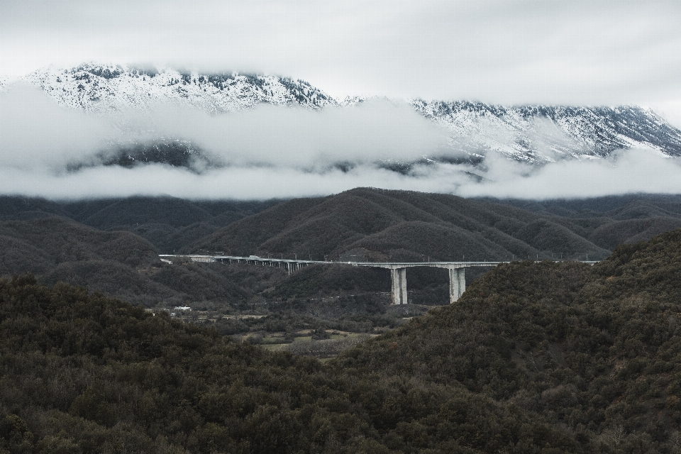 Formaciones montañosas
 tierras altas puente fenómeno atmosférico
