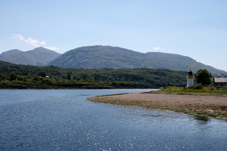 Natural water sky resources