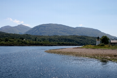 Natural water sky resources Photo