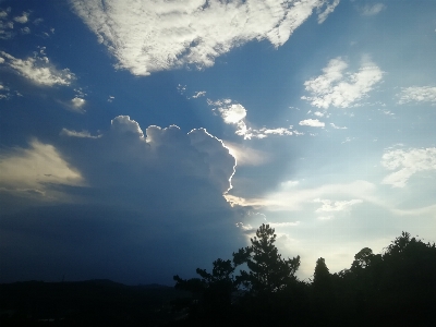 Himmel wolke sonnenlicht fujian
 Foto