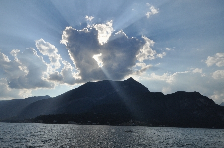 Eye sky lake clouds Photo