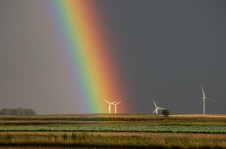 Photo Arc-en-ciel ciel atmosphère usine