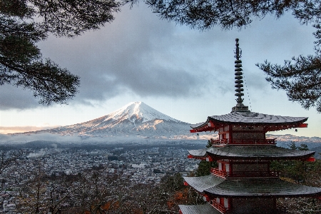 Japan beauty cloud sky Photo