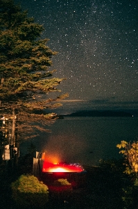 Natürlich wasser atmosphäre himmel Foto