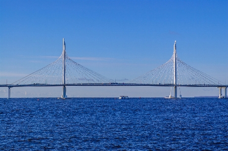 Foto Imagens céu água ponte