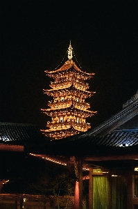 Natural building sky chinese architecture Photo