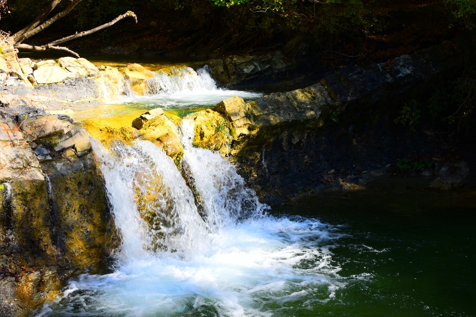 Naturale acqua risorse idriche
 formazioni fluviali dei corsi d'acqua
