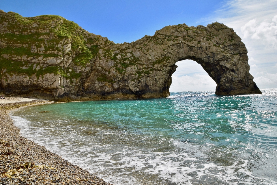 Durdle-tür
 juraküste
 dorset
 wasser