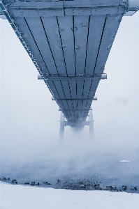 Bridge sky water body of Photo