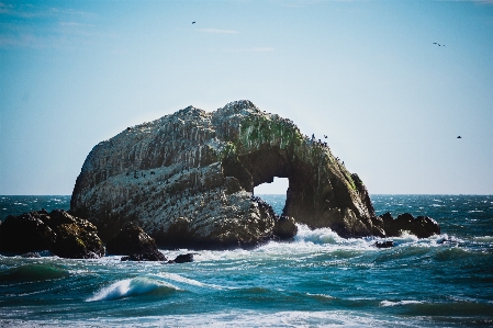 Foto Praia mar costa rock