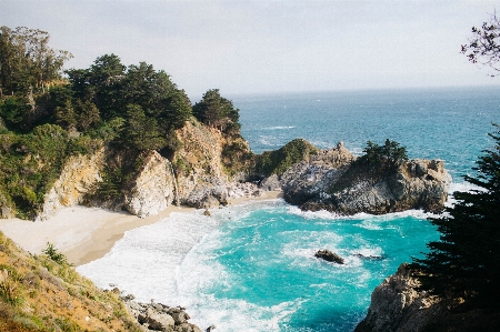 Foto Pantai laut pesisir air