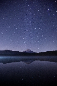 Foto Orizzonte montagna cielo notte