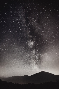 空 夜 星 天の川
 写真