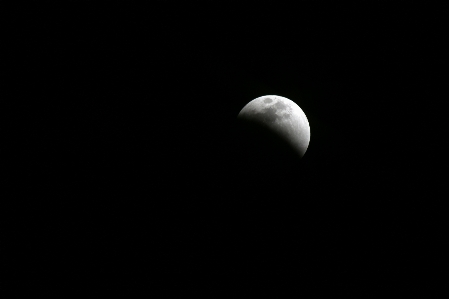 Black and white atmosphere moon eclipse Photo