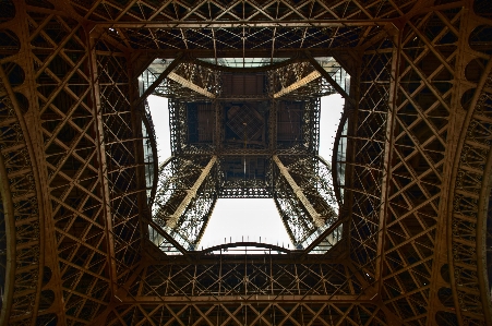 Photo Architecture structure fenêtre tour eiffel