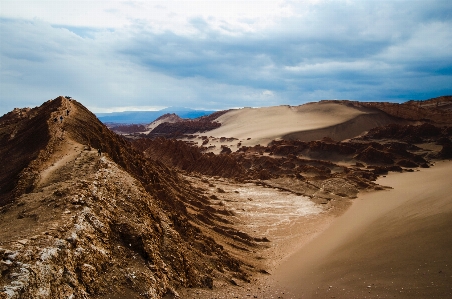 Landscape sea coast sand Photo