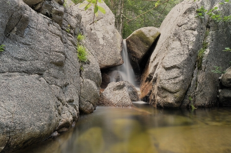 Water nature rock wilderness Photo