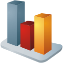 Grafik, diagramm, riegel