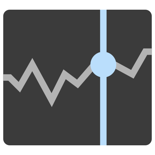 Line chart